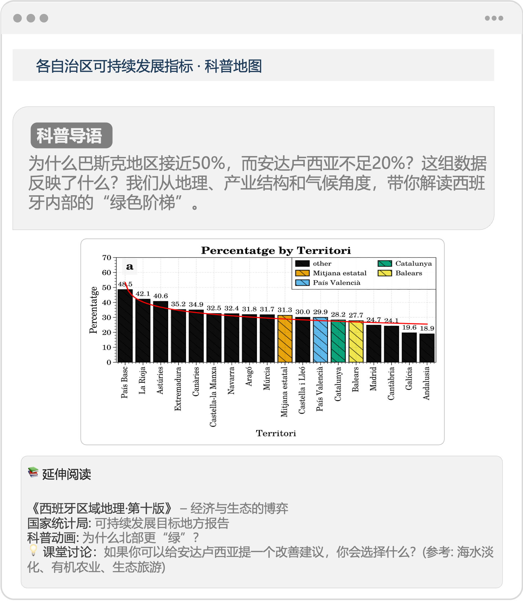 科普教育预览