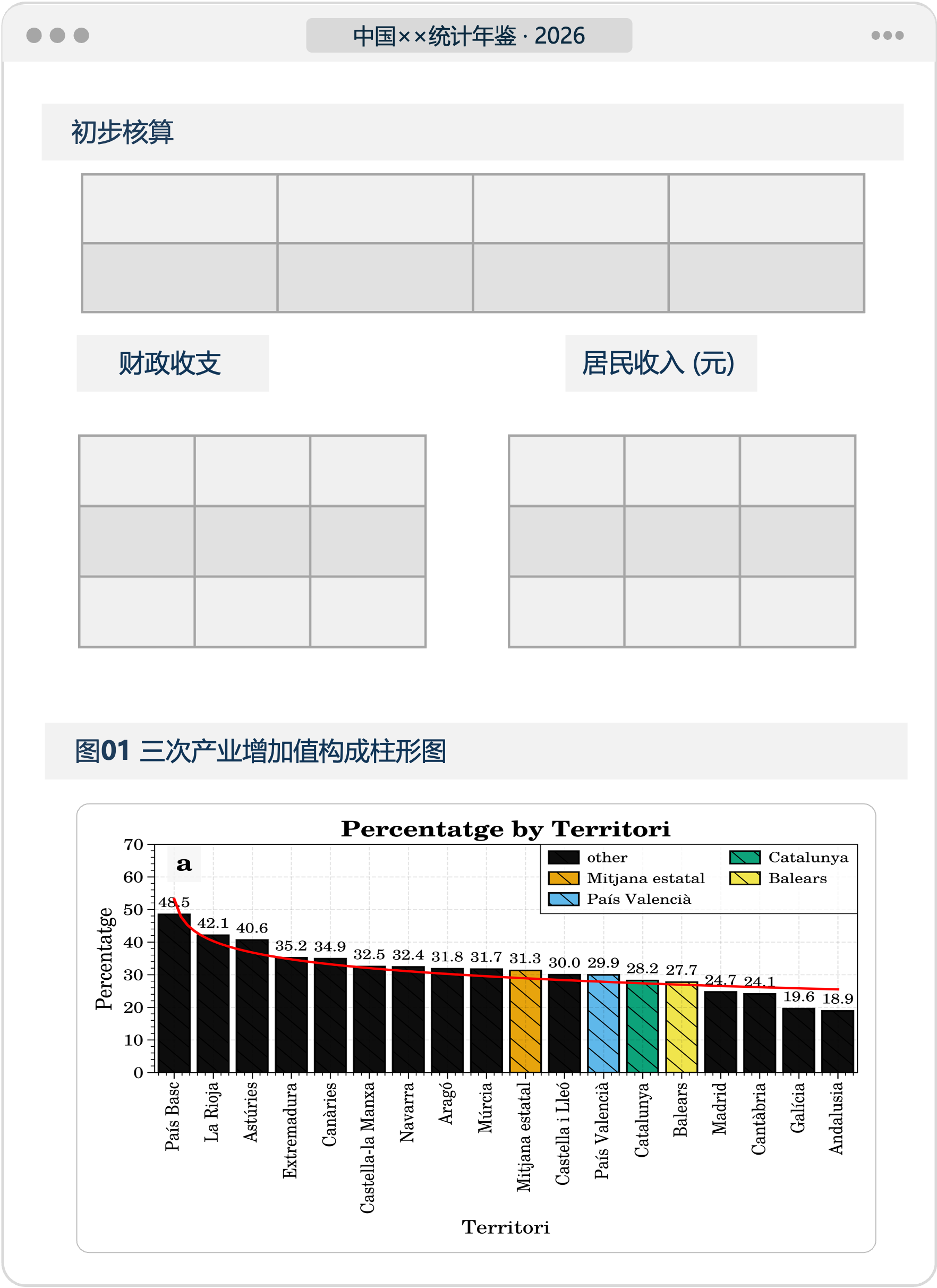 统计年鉴预览